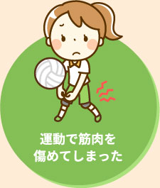 運動で筋肉を傷めてしまった